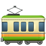 Vagone ferroviario Emoji