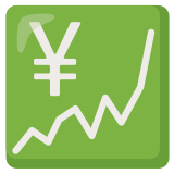 Grafico ascendente - Noto Color Emoji