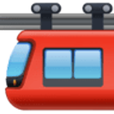 Ferrovia sospesa - Facebook