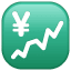 Grafico yen U+1F4B9 Grafico yen U+1F4B9