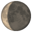 Falce di luna calante U+1F318 Falce di luna calante U+1F318